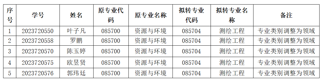 女优a片