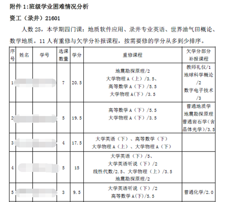女优a片