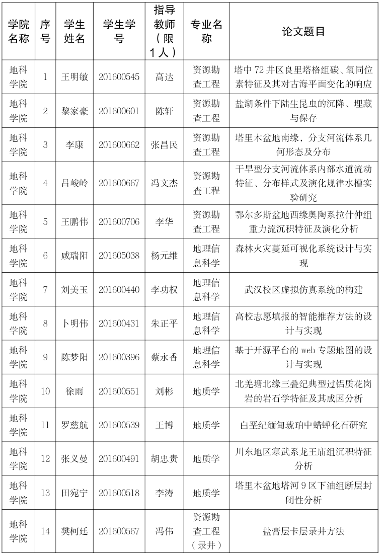 女优a片
