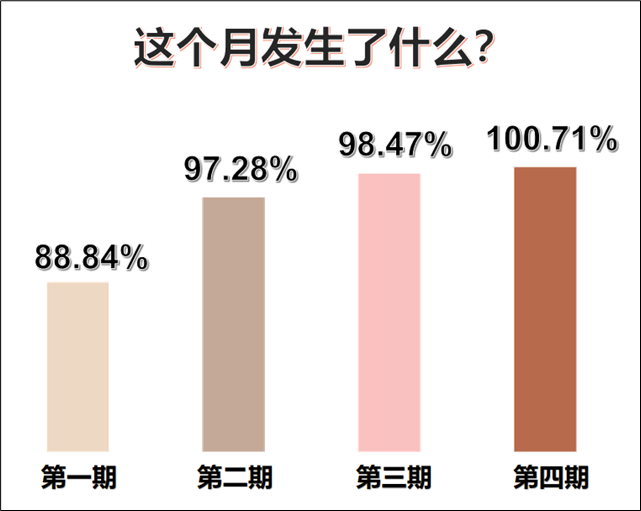 女优a片