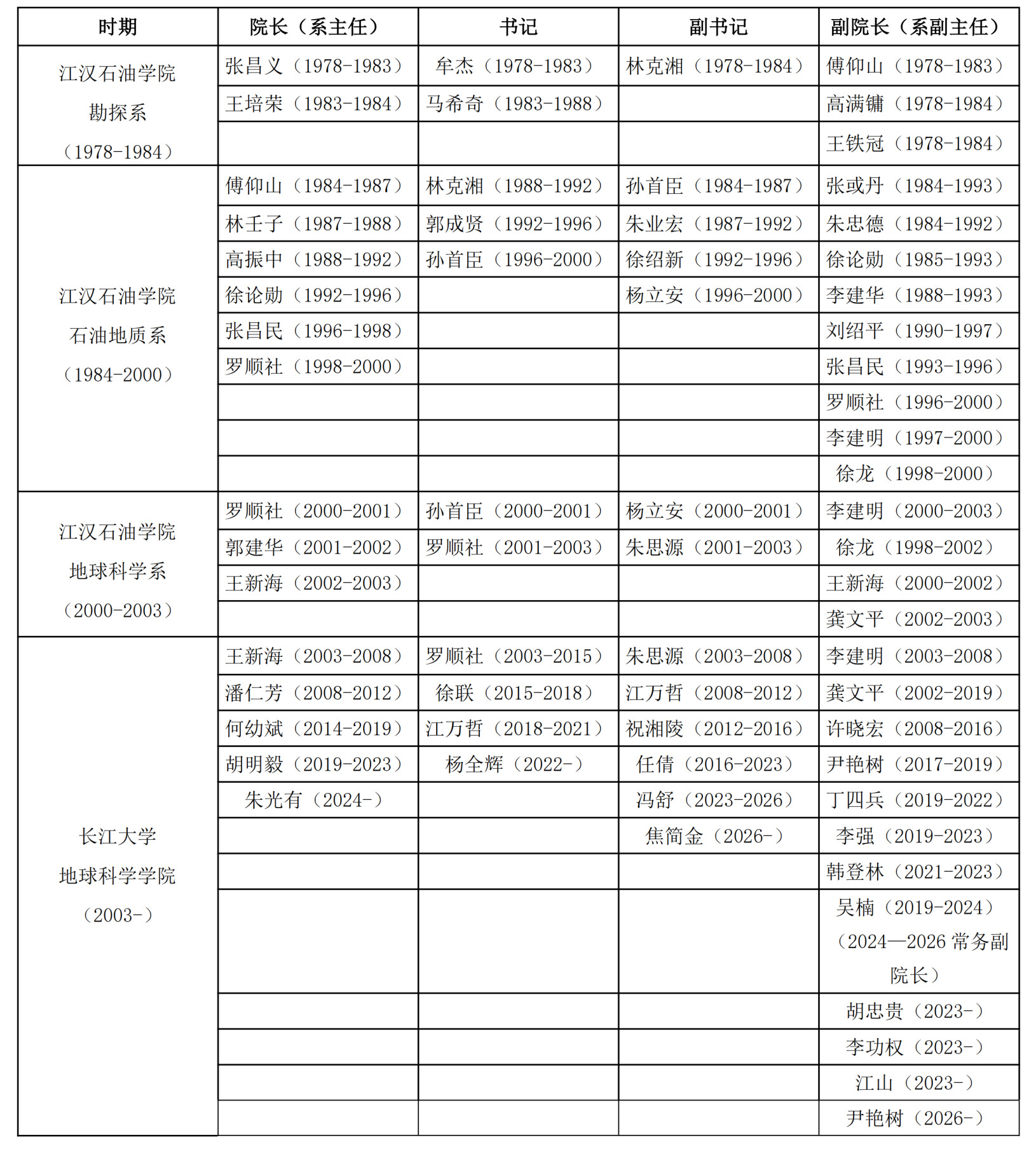 女优a片