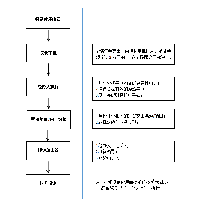 女优a片