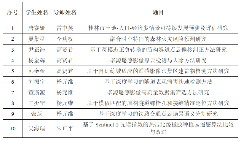 女优a片