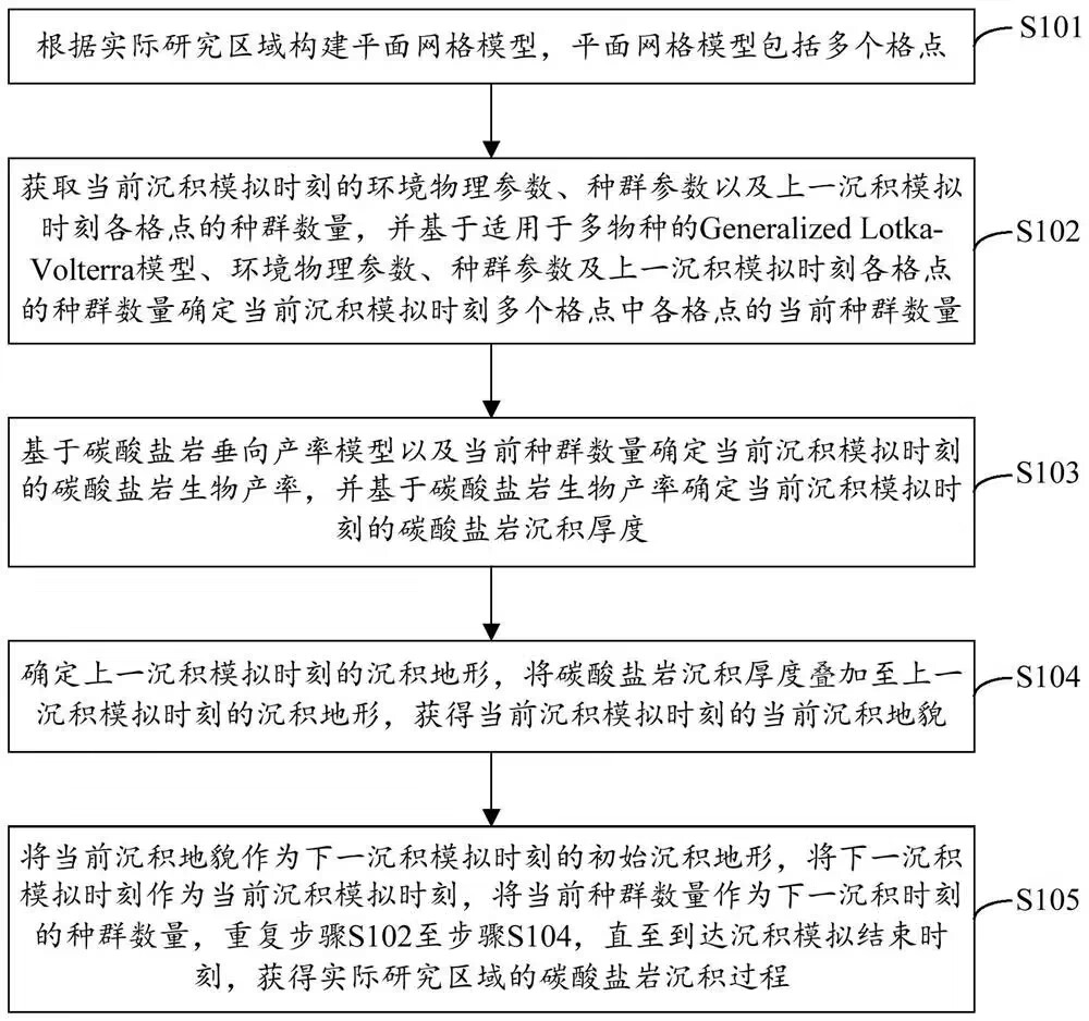 女优a片