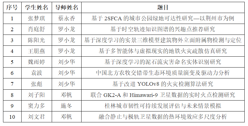 女优a片