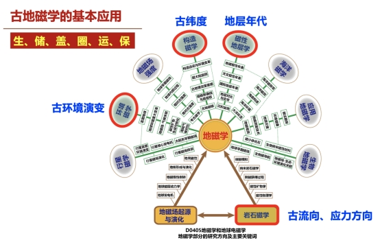 女优a片